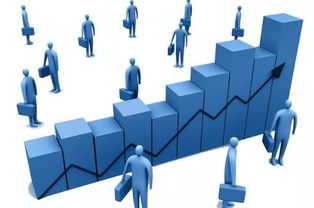 企業咨詢管理 賦能企業發展的關鍵驅動力